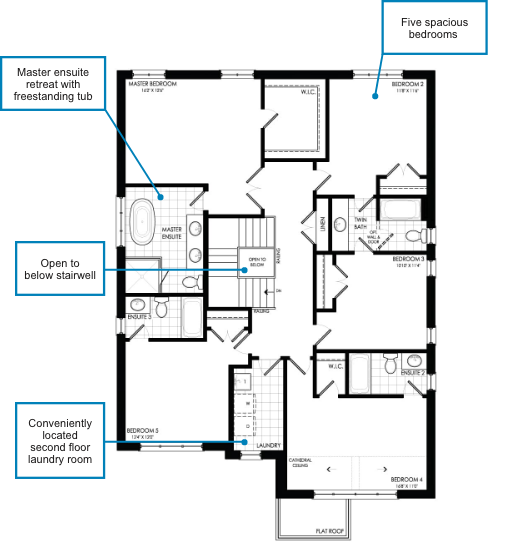 Brookfield-Pathways-46 singles-Fairford_Second Floor